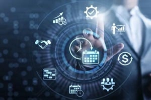 business process management concept