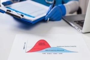 data driven healthcare organizations