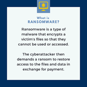 Ransomeware graphic