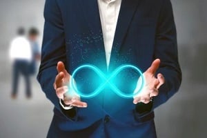 software cycle development concept