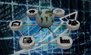 supply chain automation